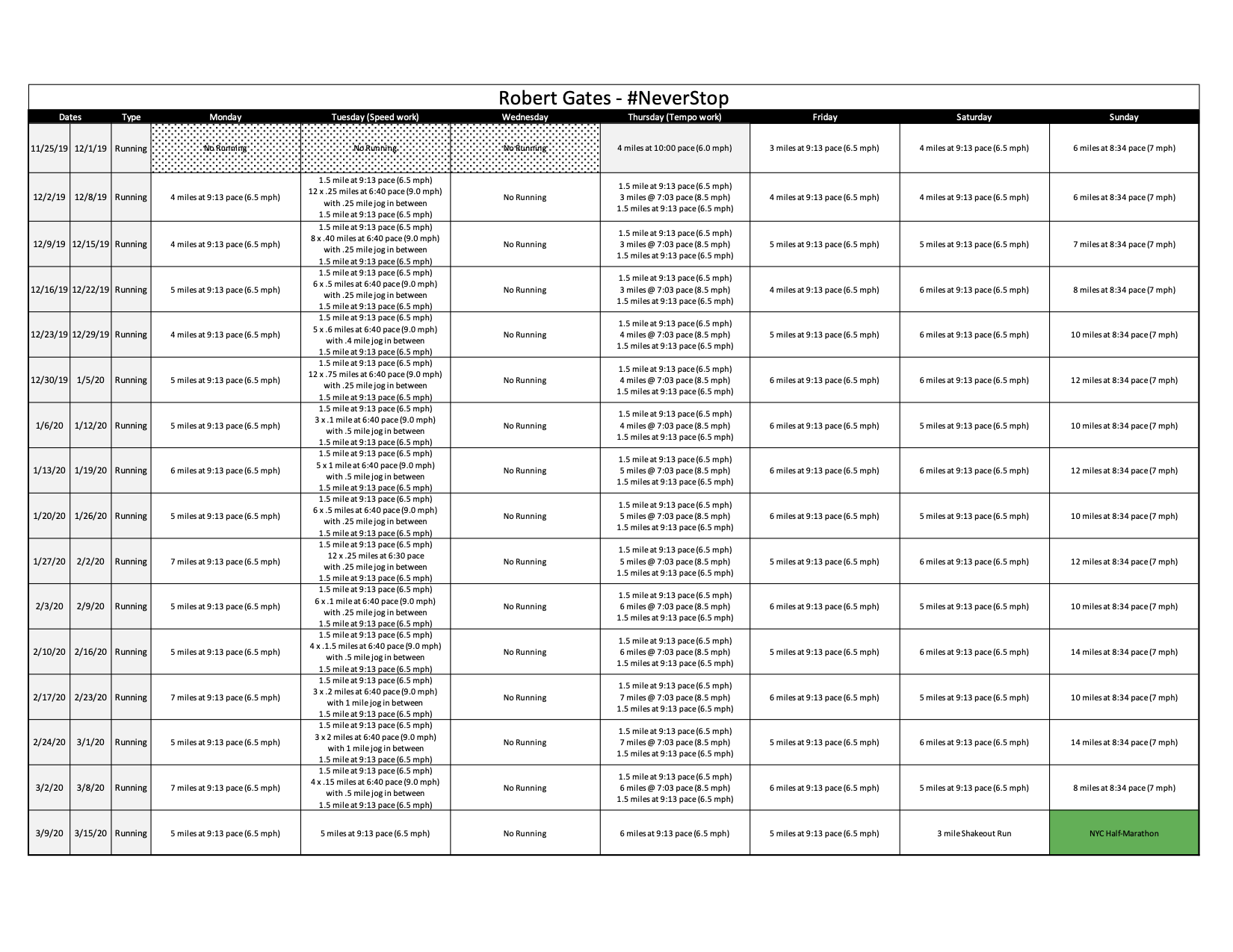 Running Training Programs Near Me Opectracking