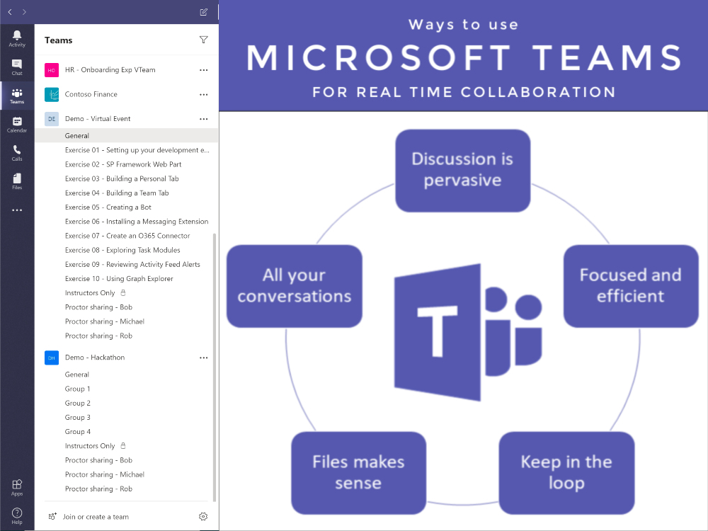 how do microsoft teams work